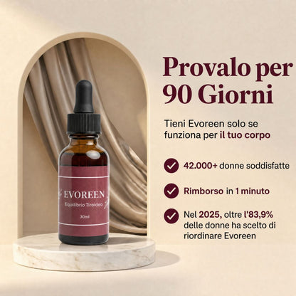 Evoreen™ Equilibrio Tiroideo
