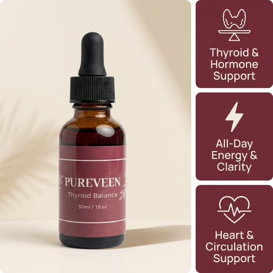 Evoreen Thyroid Balance bottle