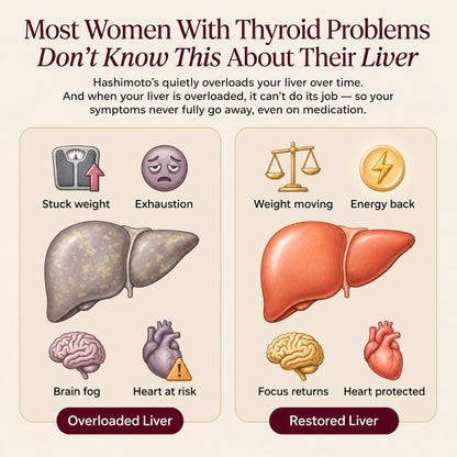 Evoreen™ Thyroid Balance
