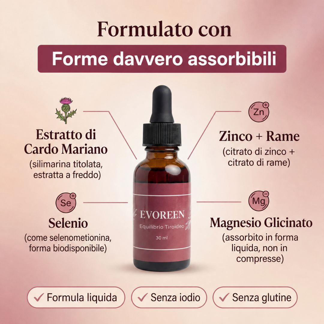 Evoreen™ Equilibrio Tiroideo