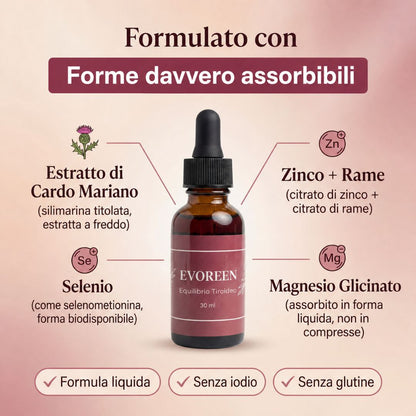 Evoreen™ Equilibrio Tiroideo